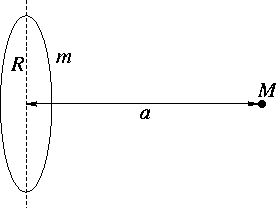 \begin{figure}

\centering

\includegraphics [width=0.5\textwidth]{GravPole_obr03.eps}

\end{figure}