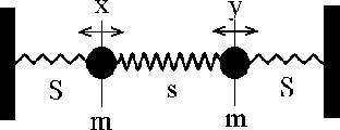 \begin{figure}
\begin{center}

\includegraphics [width=8.0cm]{nerovs2.eps}
\end{center}\end{figure}