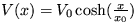 $V(x)=V_0 \cosh (\frac {x}{x_0}) $