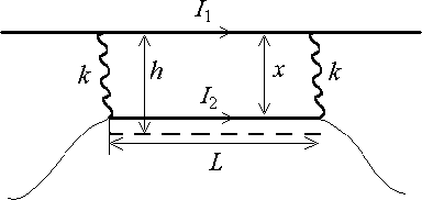 \begin{figure}
\begin{center}

\includegraphics [width=9cm]{nerovs1.eps}
\end{center}\end{figure}